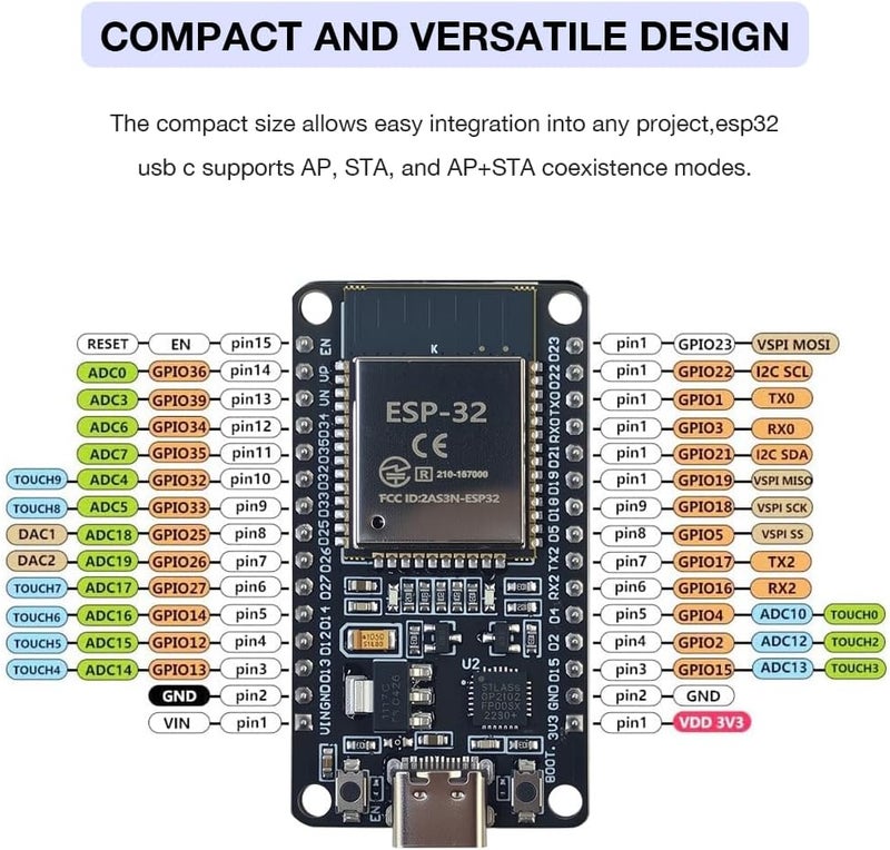 Hosyond 3 حزمة لوحة تطوير ESP32 ESP-32S USB-C واي فاي بلوتوث معالج دقيق ثنائي النواة لـ Arduino IDE، يدعم AP/STA/AP+STA، شريحة CP2102 ESP-WROOM-32 - Image 4